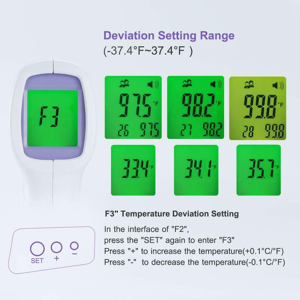 Large LCD Digital Infrared Thermometer